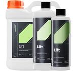 Активна піна для автомобіля